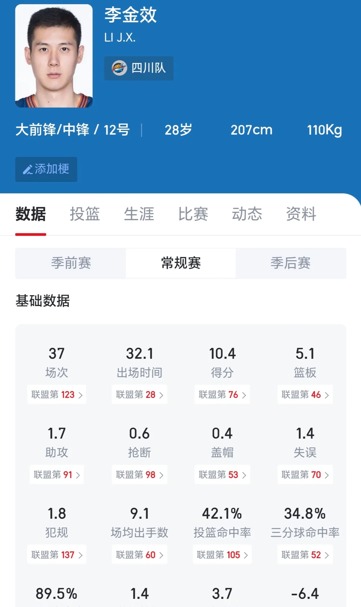 开云体育真人 - 足总杯窗口期走向成谜，四川男篮扳平良机，震撼外界，官宣口径保持一致