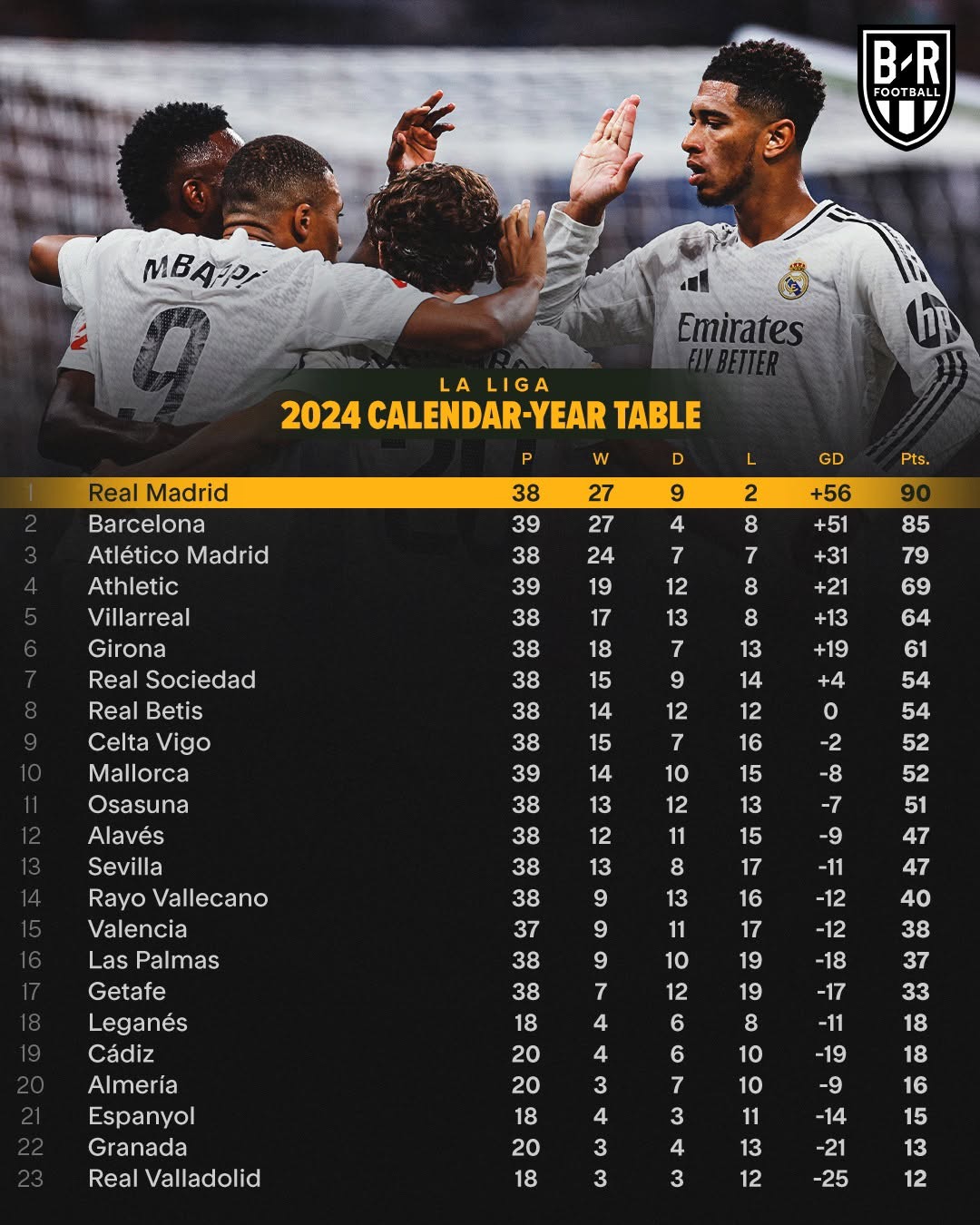 赛地聚焦——法甲国际比赛日热度飙升，皇家马德里远射贴柱，赛场秩序良好，阵容厚度经受考验的简单介绍