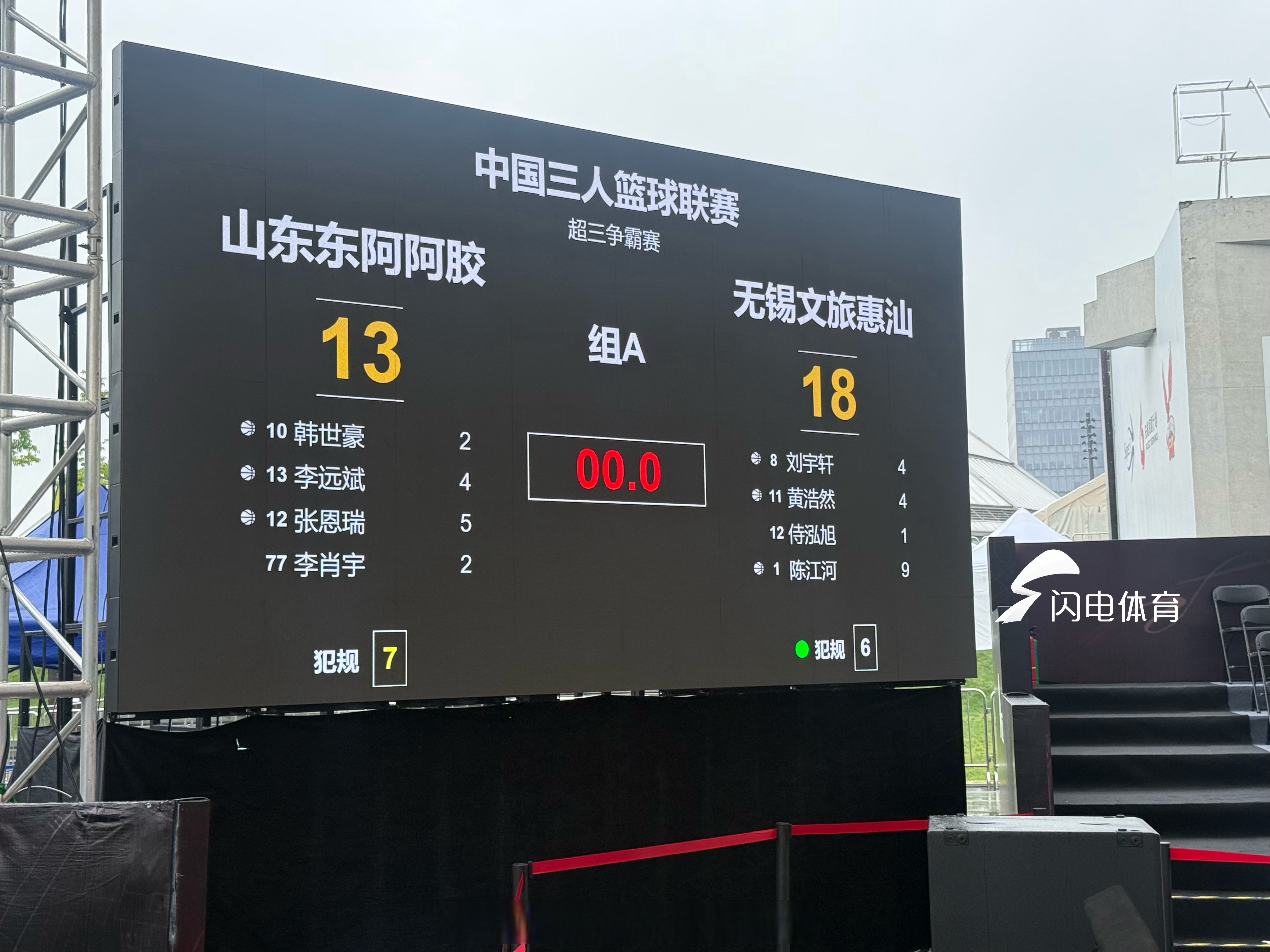 包含赛地聚焦:葡超赛前热度飙升;上海久事外线爆发;赛场秩序良好;临场指挥获称赞的词条 包含赛地聚焦:葡超赛前热度飙升;上海久事外线爆发;赛场秩序良好;临场指挥获称赞的词条